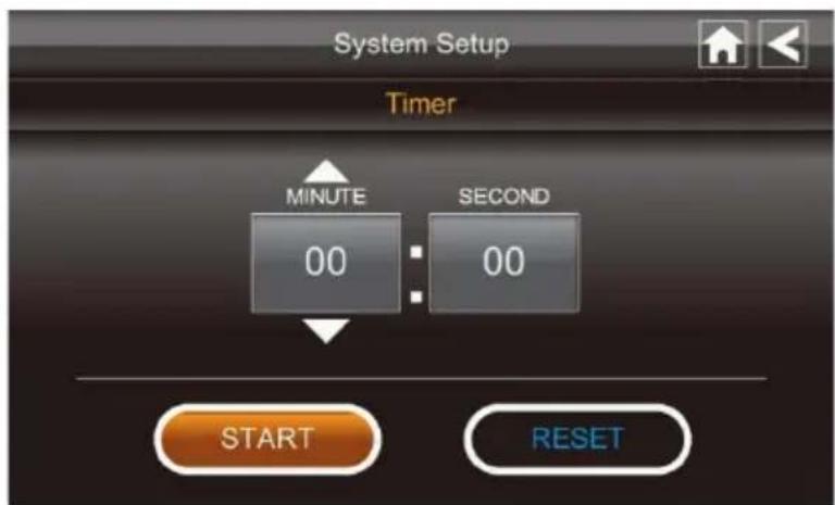 VELLEMAN DWH-A059I - Timer - 2