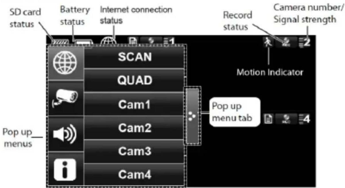 VELLEMAN DWH-A059I - SYSTEM INTRODUCTION - 1