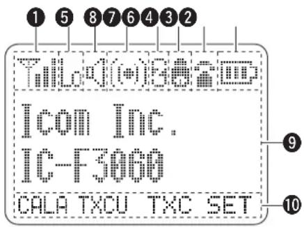 1 5 876432 TillCo"10+15E-10" Icon Inc. IC-F3000 CALA TXCU TXC SET 9 10