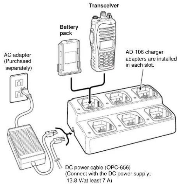 Transceiver Battery pack AC adapter (Purchased separately) AD-106 charger adapters are installed in each slot. DC power cable (OPC-656) (Connect with the DC power supply; 13.8 V/at least 7 A)