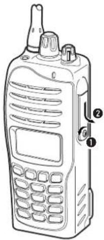 Line drawing of a walkie-talkie with labeled parts ① and ②