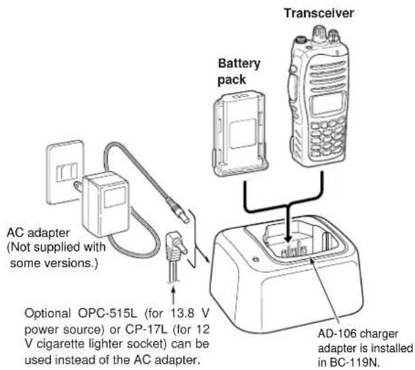 AC adapter (Not supplied with some versions.) Optional OPC-515L (for 13.8 V power source) or CP-17L (for 12 V cigarette lighter socket) can be used instead of the AC adapter. Battery pack Transceiver AD-106 charger adapter is installed in BC-119N.