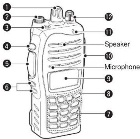 1 2 3 4 5 6 Speaker 10 Microphone 9 8 7