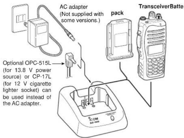AC adapter (Not supplied with some versions.) pack TransceiverBatte Optional OPC-515L (for 13.8 V power source) or CP-17L (for 12 V cigarette lighter socket) can be used instead of the AC adapter.