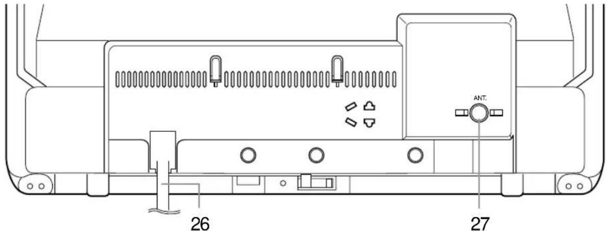 SYLVANIA 6319CB - - REAR VIEW -\* - 1