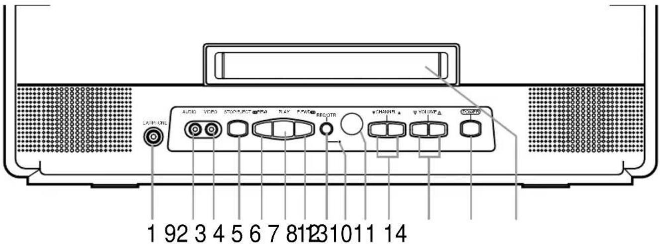 SYLVANIA 6319CB - OPERATING CONTROLS AND FUNCTIONS - 1