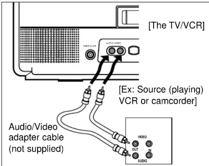 SYLVANIA 6319CB - WARNING: Unauthorized recordings of copyrighted video tapes may be an infringement of copyright laws. - 1