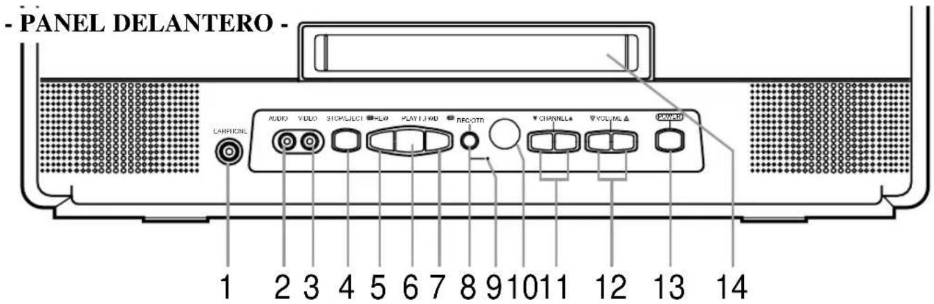 SYLVANIA 6319CB - NOTA: - 1