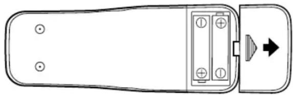 SYLVANIA 6319CB - INSTALLING THE BATTERIES - 1