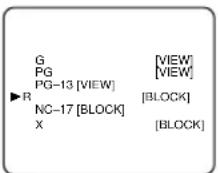 SYLVANIA 6319CB - Select your desired item - 1