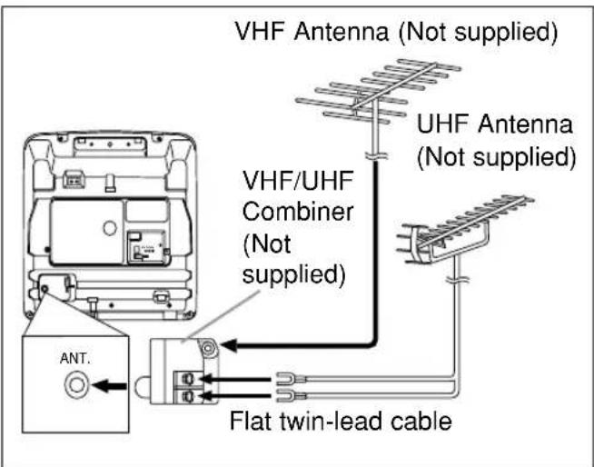 SYLVANIA 6309CCC - VHF/UHF SEPARATE ANTENNAS - 1