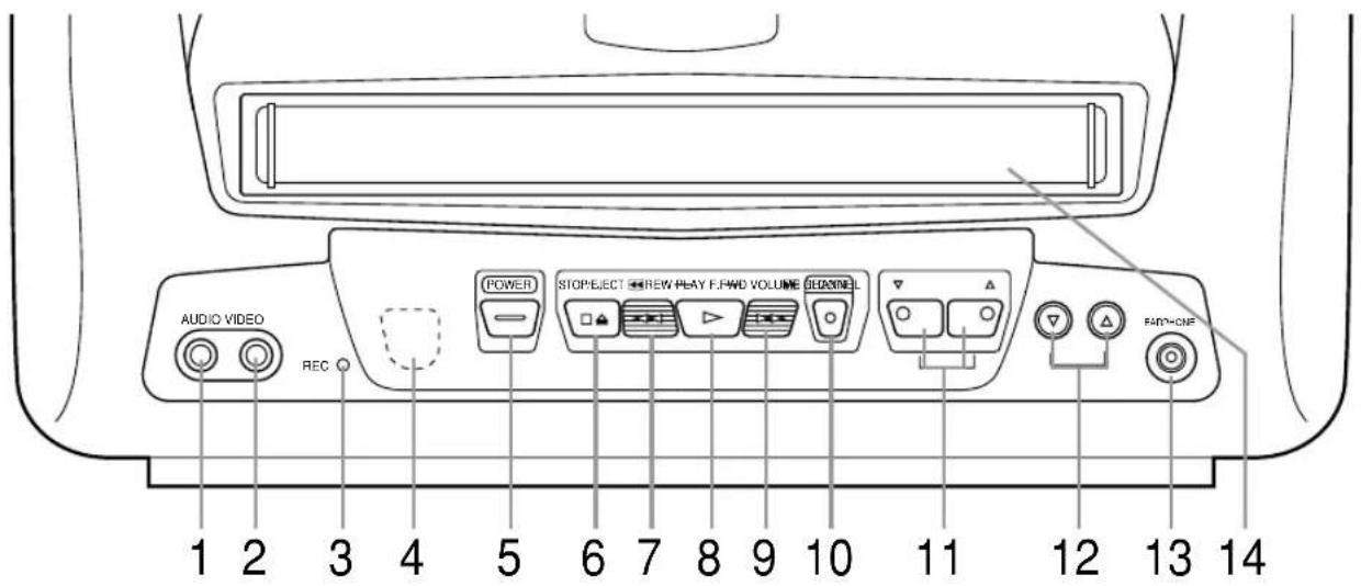 SYLVANIA 6309CCC - NOTE: - 1