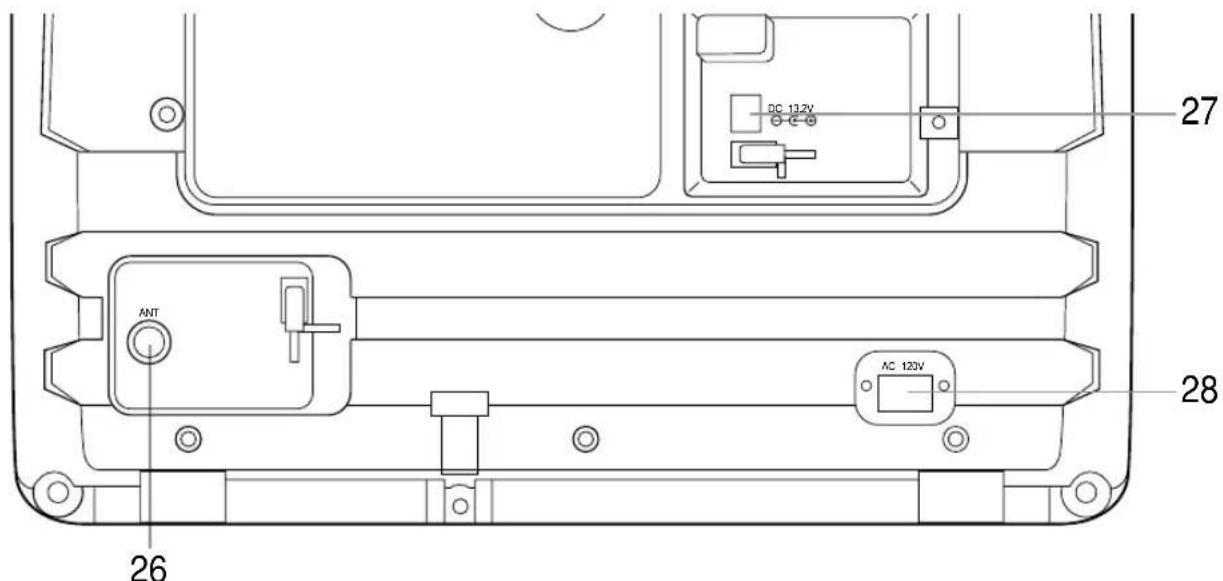 SYLVANIA 6309CCC - - REAR VIEW - - 1