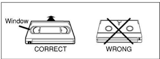 SYLVANIA 6309CCC - INSERTING A CASSETTE - 1