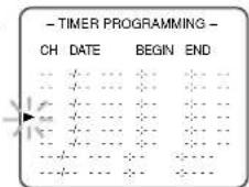 SYLVANIA 6309CCC - Select your desired program position (1\~8) - 1