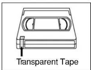 SYLVANIA 6309CCC - ERASE PREVENTION - 2