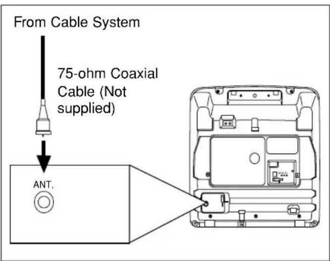 SYLVANIA 6309CCC - CABLE WITHOUT CONVERTER/DESCRAMBLER BOX - 1