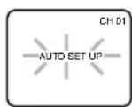 SYLVANIA 6265FC - Begin channel preset - 1