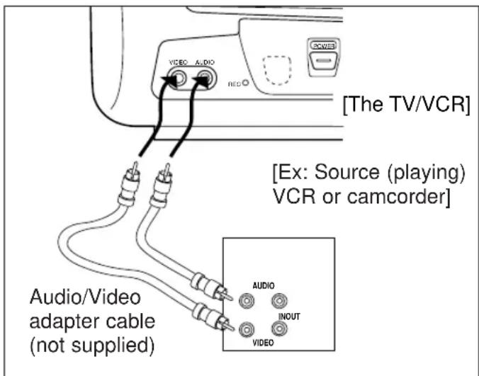 SYLVANIA 6309CD - WARNING: Unauthorized recordings of copyrighted video tapes may be an infringement of copyright laws. - 1