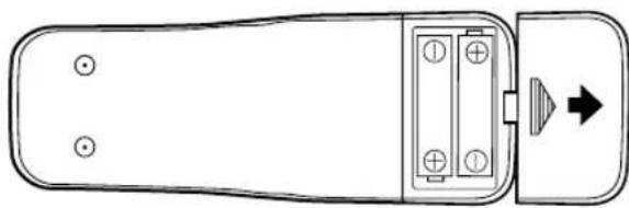 SYLVANIA 6309CD - INSTALLING THE BATTERIES - 1