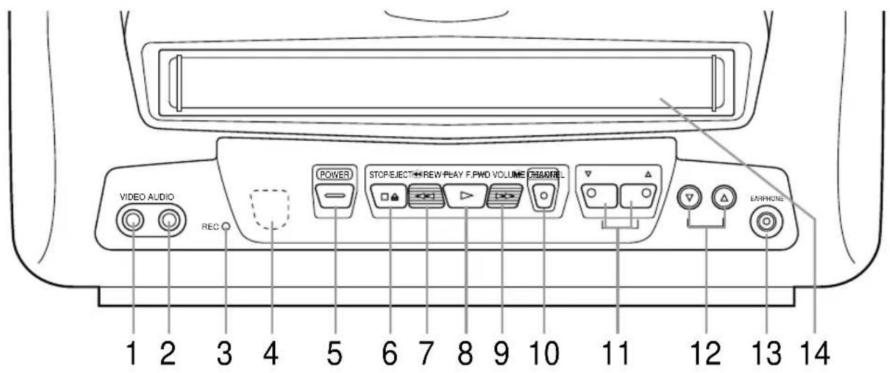 SYLVANIA 6309CD - SUPPLIED ACCESSORIES - 6