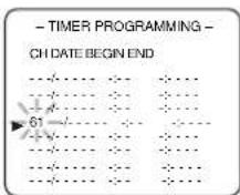SYLVANIA 6309CD - Set the channel number - 1