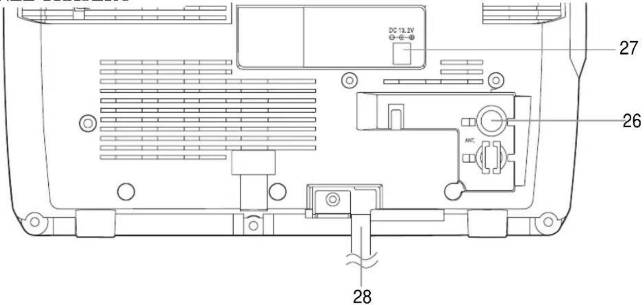 SYLVANIA 6309CD - - PANEL TRASERO - - 1