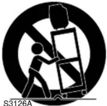 SYLVANIA 6309CD - IMPORTANT SAFEGUARDS - 1