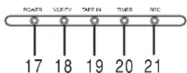 SYLVANIA 6240VC - DESCRIPTION OF CONTROLS - 2