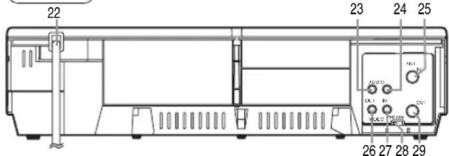 SYLVANIA 6240VC - DESCRIPTION OF CONTROLS - 3