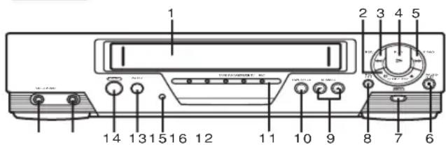 SYLVANIA 6240VC - DESCRIPTION OF CONTROLS - 1