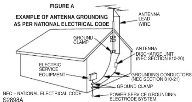 SYLVANIA 6240VC - IMPORTANT SAFEGUARDS - 1