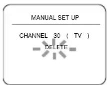 SYLVANIA 6221CVB - TO ADD/DELETE CHANNELS - 4