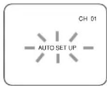 SYLVANIA 6221CVB - Begin channel preset - 1