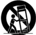 SYLVANIA 6221CVB - IMPORTANT SAFEGUARDS - 1