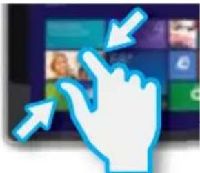 NuVision TM808 - Common Finger Gestures - 4