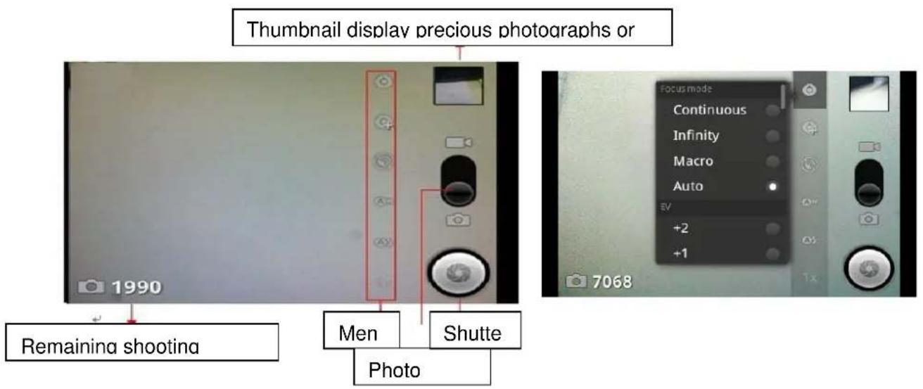 Thumbnail display precious photographs or 1990 Remaining shooting Men Shutte Photo 7068 Focus mode Continuous Infinity Macro Auto EV +2 +1