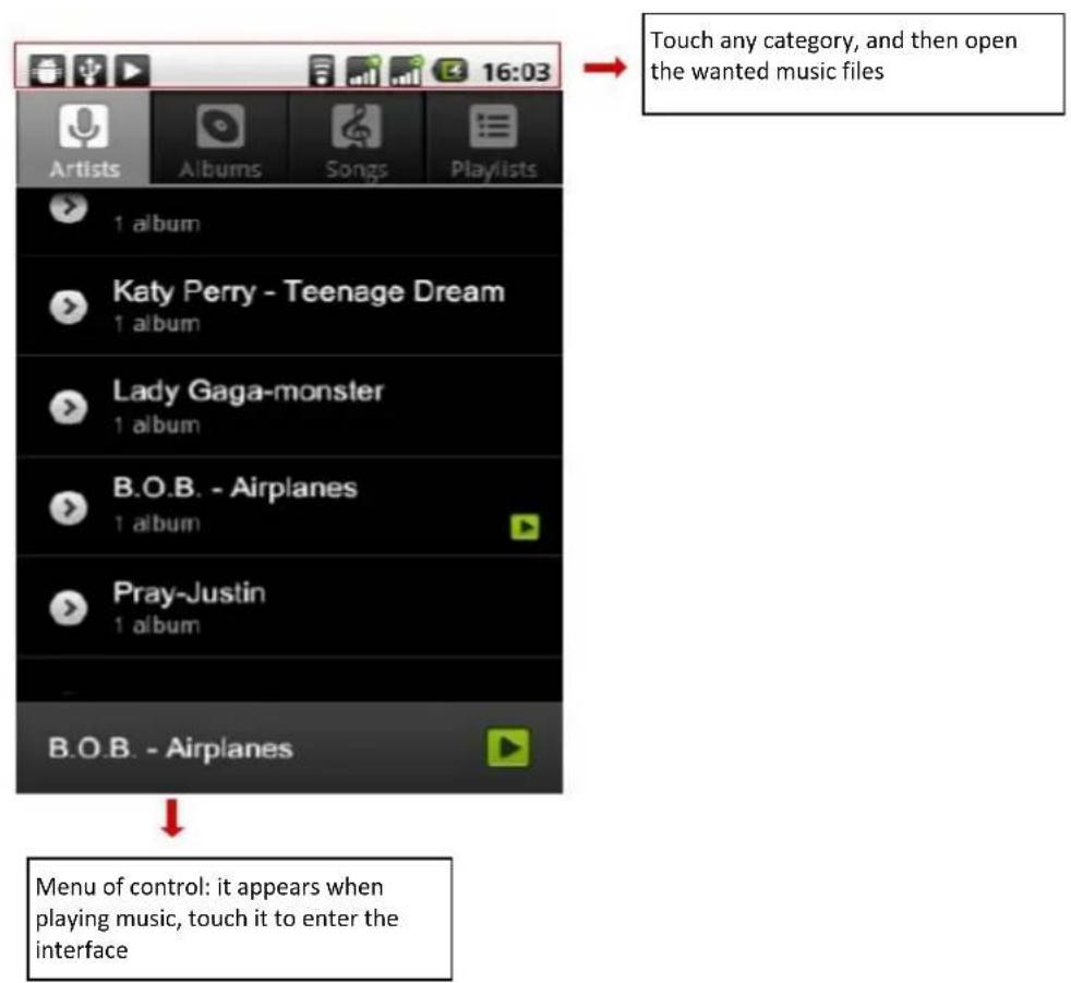 Touch any category, and then open the wanted music files 16:03 Artists Albums Songs Playlists 1 album Katy Perry - Teenage Dream 1 album Lady Gaga-monster 1 album B.O.B. - Airplanes 1 album Pray-Justin 1 album B.O.B. - Airplanes Menu of control: it appears when playing music, touch it to enter the interface