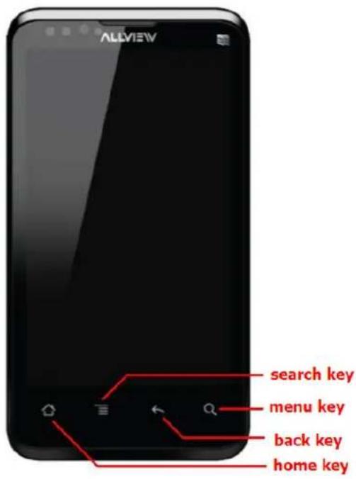 ALLVIEW search key menu key back key home key