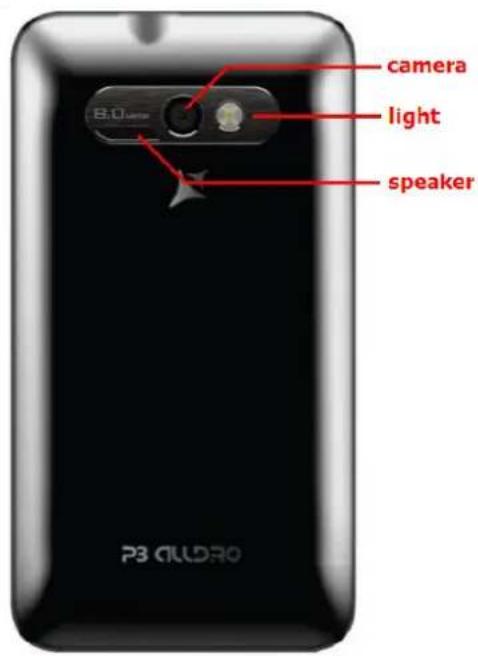 camera light speaker 8.0 um P3 OUDRO
