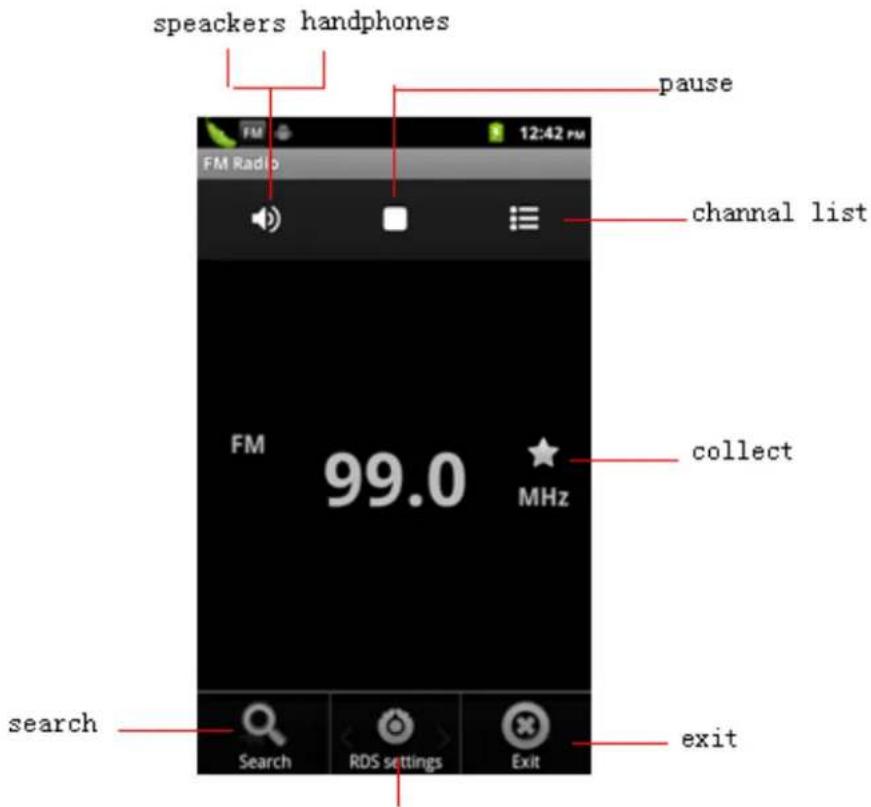 speackers handphones pause FM Radio 12:42 PM channel list FM 99.0 MHz collect search Search RDS settings Exit exit