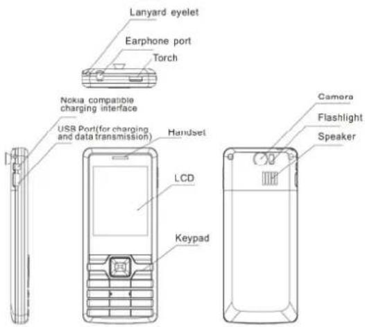 Allview M4 Slim - Specifications - 1