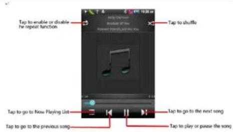 Tap to enable or disable he repeat function Tap to shuffle Tap to go to Now Playing List Tap to go to the previous song Tap to play or pause the song