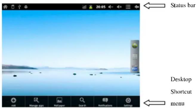 Status bar Desktop Shortcut menu