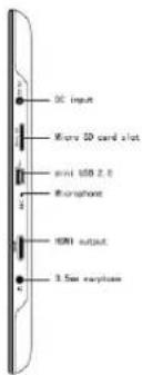 3D input Micro CD card slot out 100 V 2.0 Rheograph 100V output 3.5mm exchuses