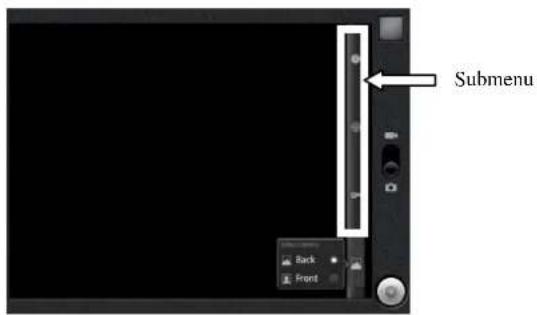 Submenu Back Front