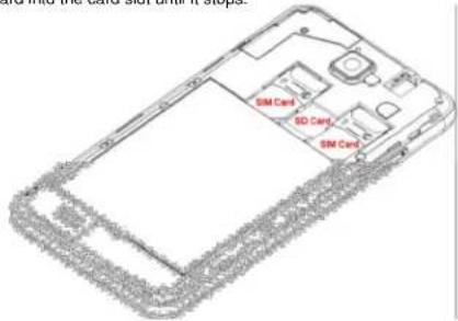 and into the data slot until it stops. SIM Card SD Card SIM Card