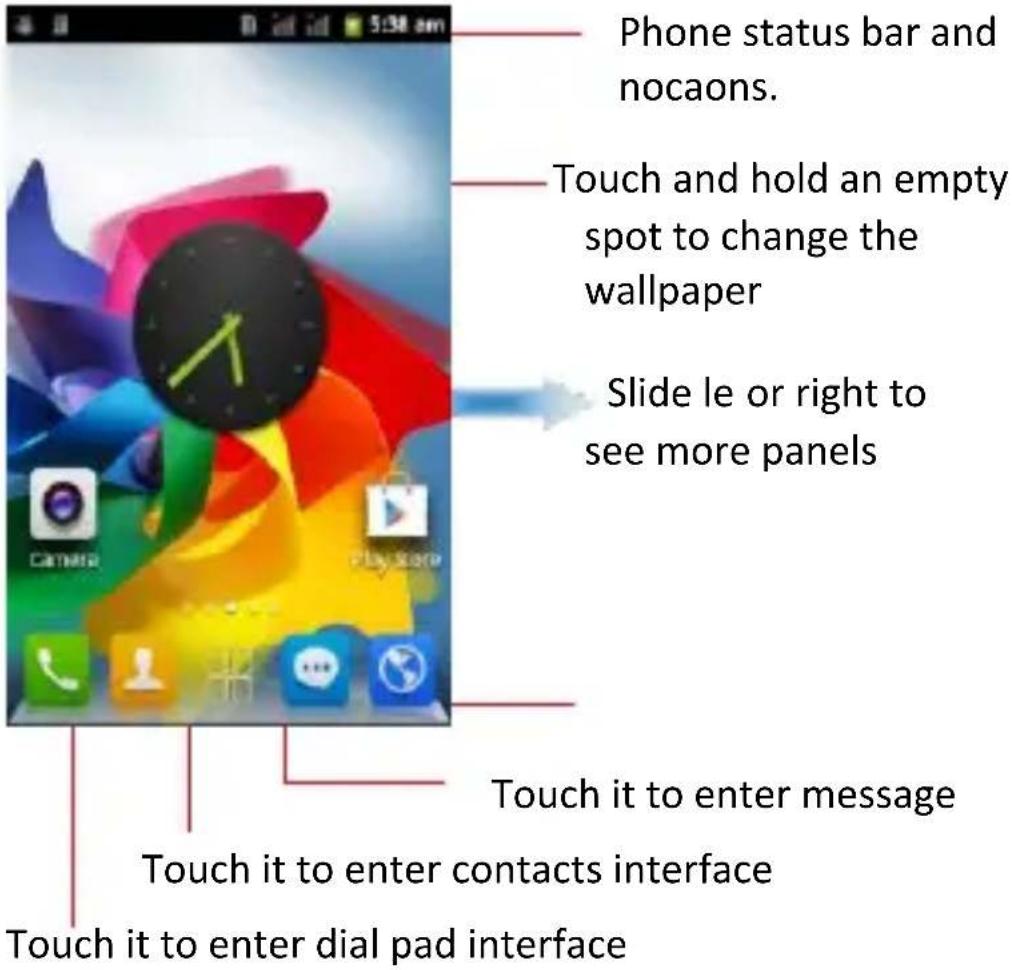 Phone status bar and nocaons. Touch and hold an empty spot to change the wallpaper Slide le or right to see more panels Touch it to enter message Touch it to enter contacts interface Touch it to enter dial pad interface