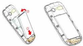 Diagram showing two views of a smartphone with red arrows indicating directional changes, likely illustrating a movement or navigation concept.