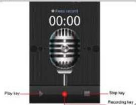 Press record 00:00 Play key Stop key Recording key